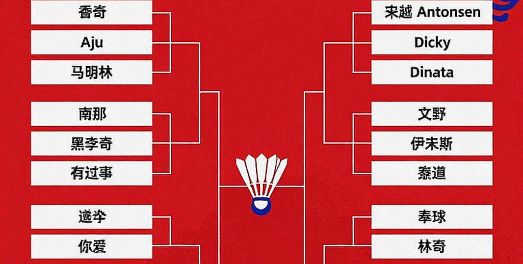 फ़्रेंच ओपन 2026: सिंधु ने 73 मिनट में 21-10, 20-22, 21-16 से सेमीफ़ाइनल जीता, फ़ाइनल में अन से यंग — और 0-10 का बहीखाता फ़्रेंच ओपन 2026: सिंधु ने 73 मिनट में 21-10, 20-22, 21-16 से सेमीफ़ाइनल जीता, फ़ाइनल में अन से यंग — और 0-10 का बहीखाता